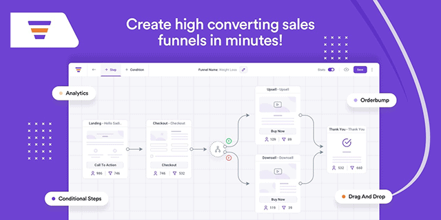 wpfunnels lifeitme deal
