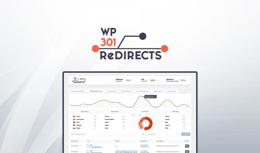 WP 301 redirect lifetime deal